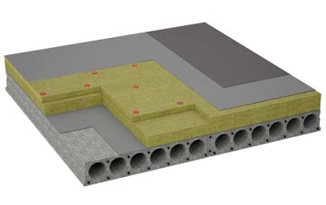 considerations of Leathern Bottle flat roofing insulation